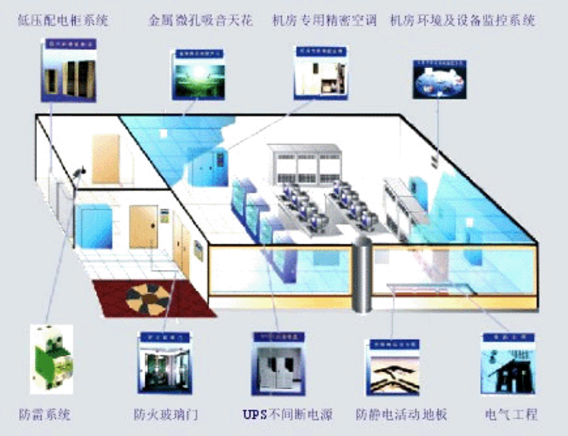 小程序开发：企业营销的利器