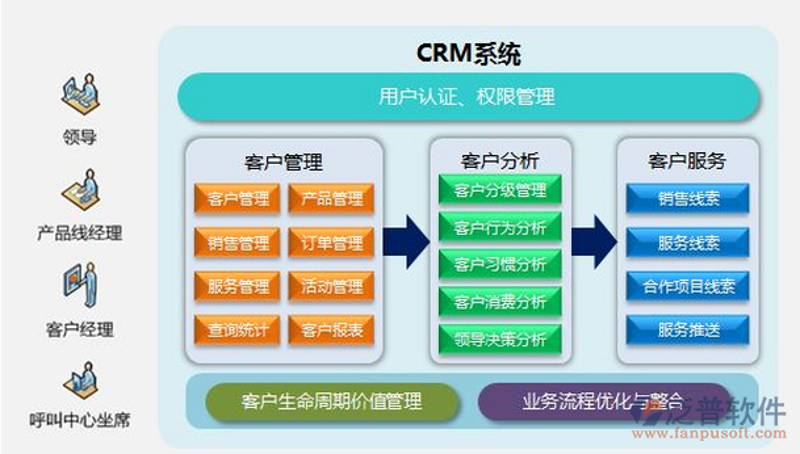 微信小程序开发选购指南:打造您的移动商业王国