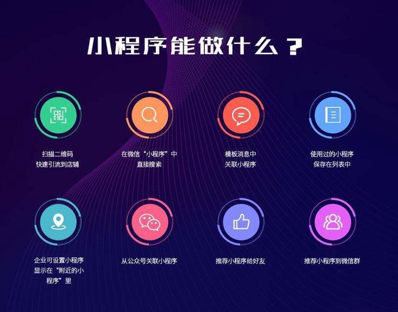微信小程序:便捷生活的新引擎